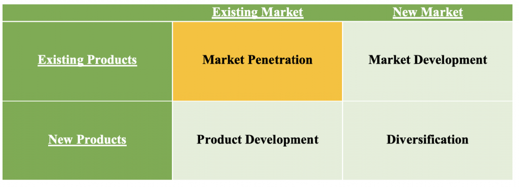 festival-industry-analysis