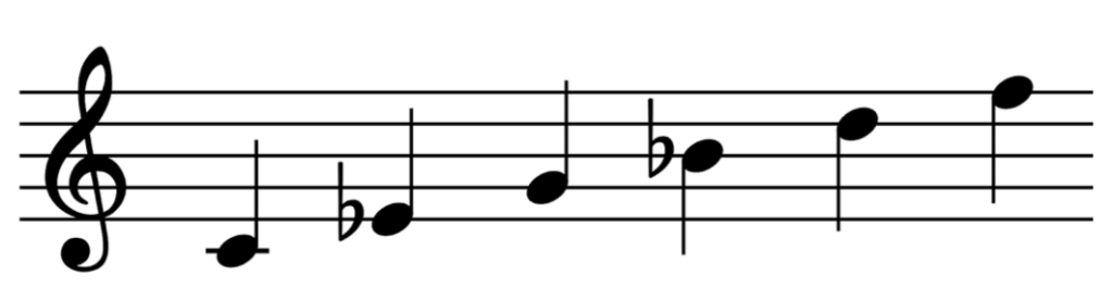 c-minor-11