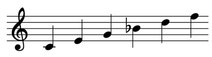 c11-chord