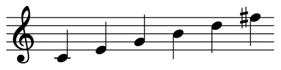 cmaj11-chord
