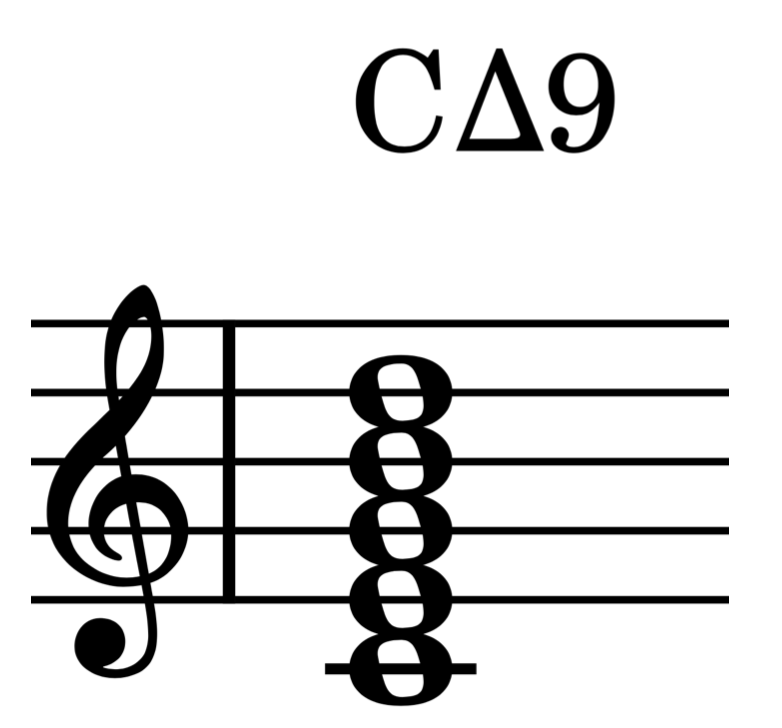 cmaj9