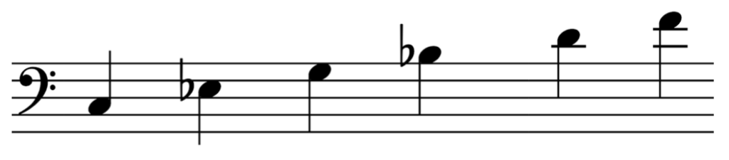 cmin13-piano-chord