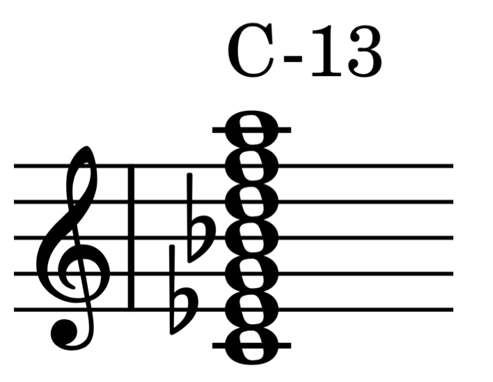 cminor13