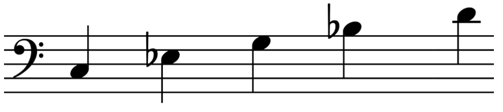 cminor9