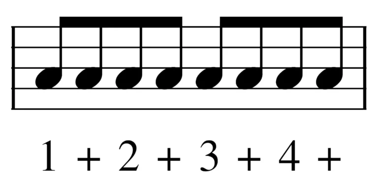 online metronome with subdivisions (2)